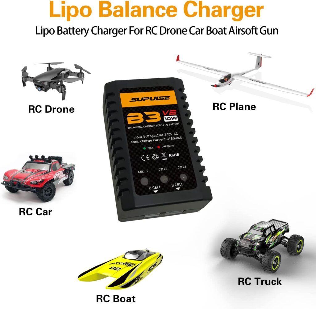 The Best  LiPo Chargers 