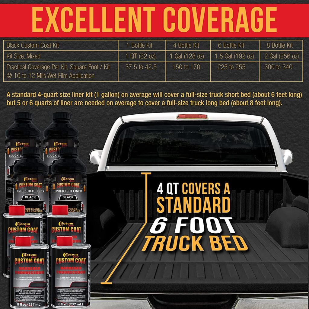 Truck Bed Liner Kits