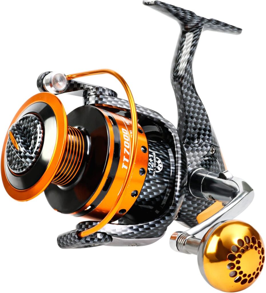 Salt Water Fishing Reels